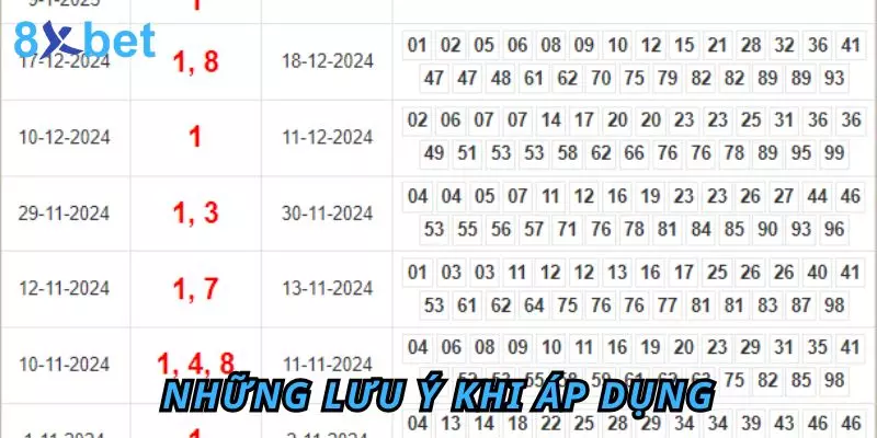 Soi Cầu 247 Bạc Nhớ – Phương Pháp Dự Đoán Lô Đề Chính Xác Những lưu ý áp dụng cách thức soi cầu 247 bạc nhớ hiệu quả